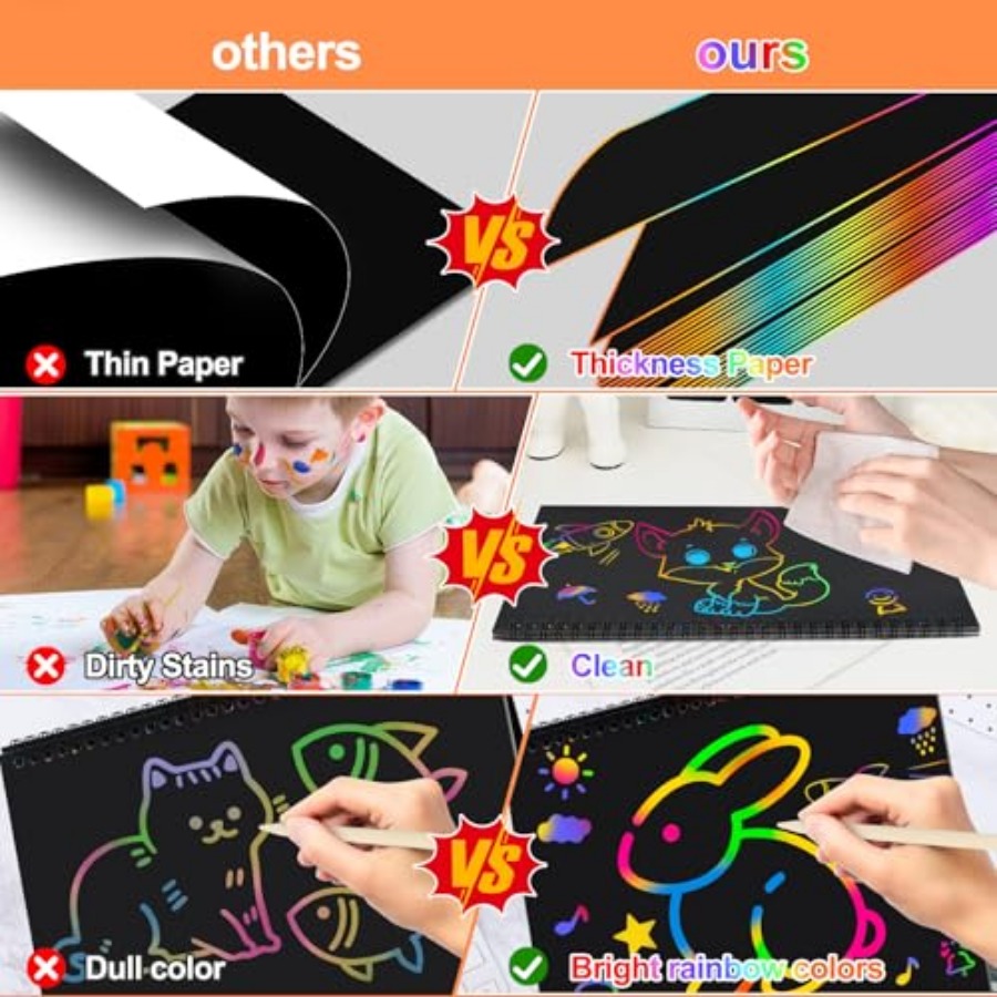 Artykuły do rękodzieła z papie – Art Craft 2 Year Olds recenzja i cena